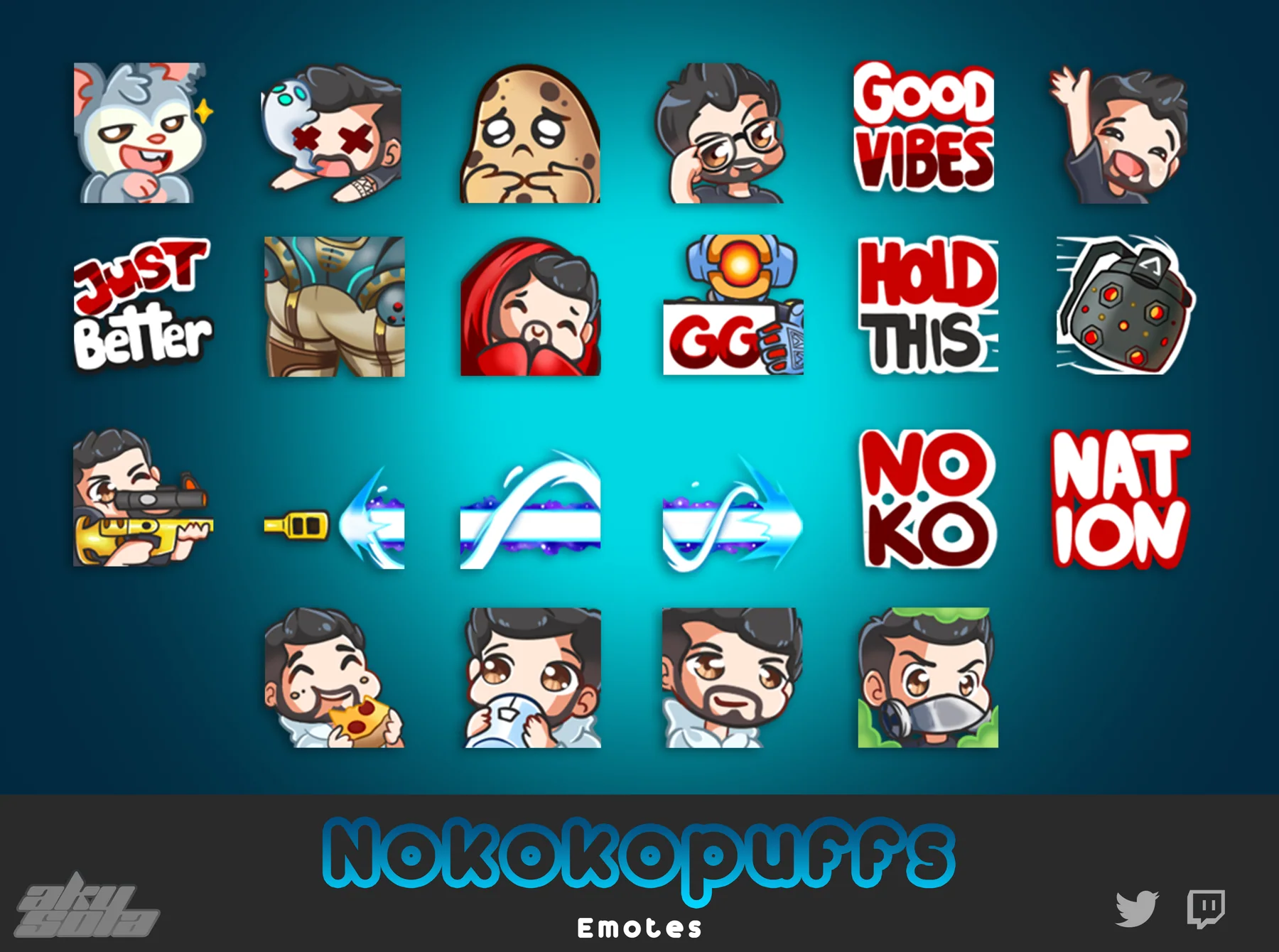 Second Nokokopuffs emote collection with character, text, and gaming reactions